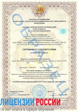 Образец сертификата соответствия Кизел Сертификат ISO 22000